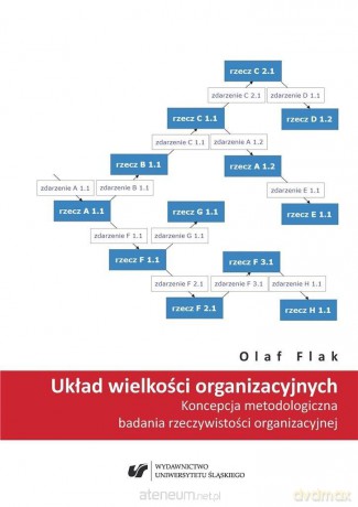 Układ wielkości organizacyjnych - Olaf Flak [KSIĄŻKA]