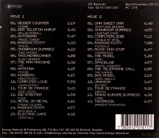 Krafty Moves: Tribute To Kraftwerk [2CD]
