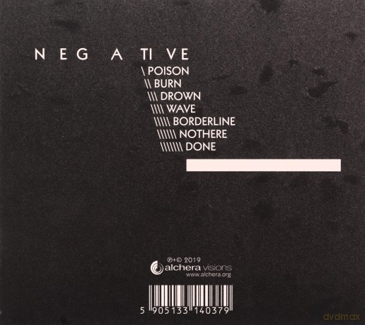 Undertheskin: Negative [CD]