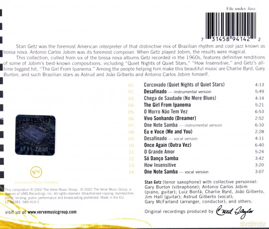 Getz/Gilberto: Plays Jobim Girl From Ipanema [CD]