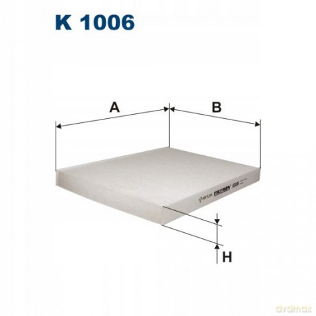 Filtron K 1066 Filtr, wentylacja przestrzeni pasażerskiej Peugeot