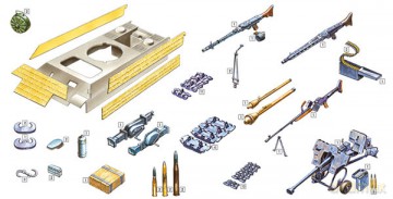 ITALERI German Tank Accessories 6424 [MODELARSTWO]
