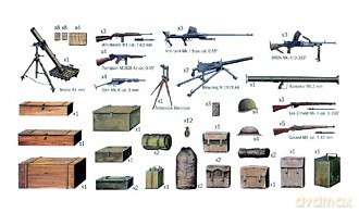 ITALERI Akcesoria 407 [MODELARSTWO]