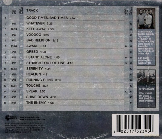 Godsmack: Good Times, Bad Times - Ten Years Of God [CD]