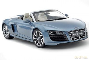KYOSHO Audi R8 5.2 FSI V10 Spider 09217BL [MODELARSTWO]