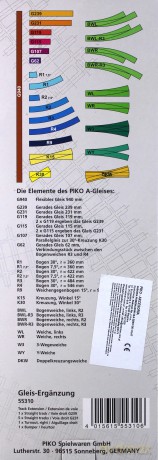 PIKO Zestaw torów "B" 55310 [ZABAWKA]