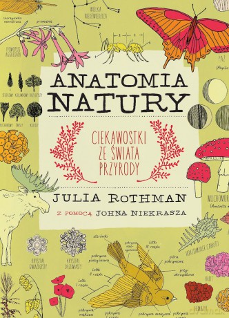 Anatomia natury - Julia Rothman [KSIĄŻKA]