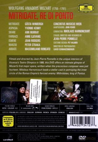 Harnoncourt: Mozart:Mitridate [DVD]