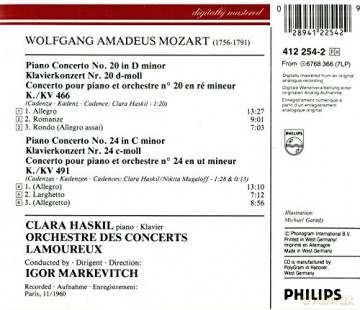 Haskil/Markevitch: Mozart:Klav.Konz 20+24 [CD]