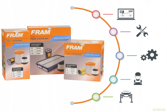 FRAM CF10553 Filtr, wentylacja przestrzeni pasażerskiej Nissan