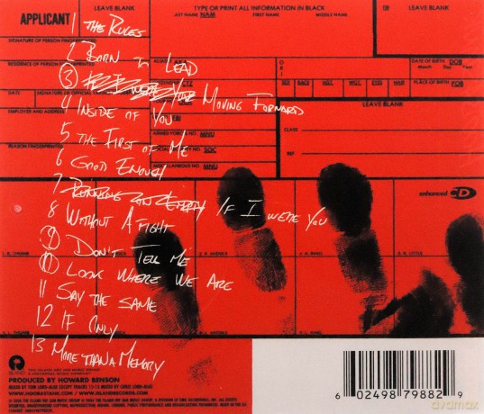 Hoobastank: Everyman For Himself [CD]