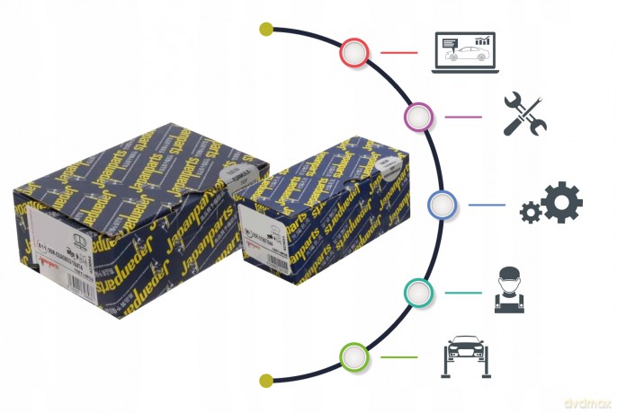 Zestaw łożysk koła Japanparts KK-10505 Hyundai Kia
