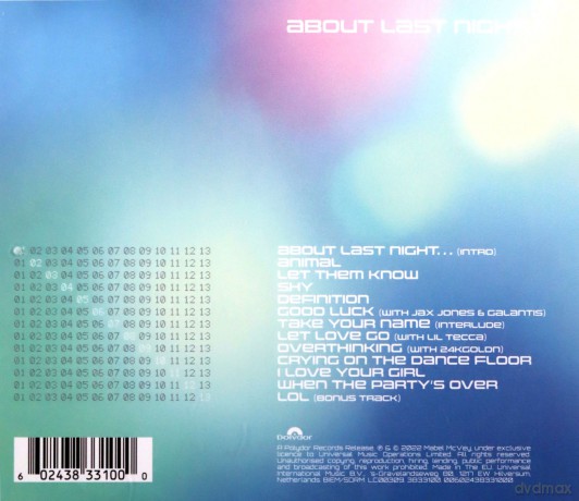 Mabel: About Last Night [CD]
