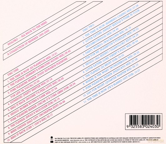 Moloko: All Back to Mine [2CD]
