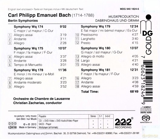 Christian Zacharias: Christian Zacharias / Orchestr-Berlin Symphonies [CD]
