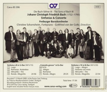 Freiburger Barockorchester: Concerti [CD]