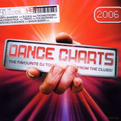 Dance Charts 2006 [2CD]