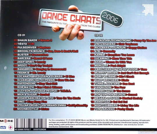 Dance Charts 2006 [2CD]