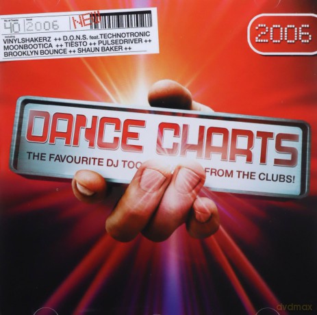 Dance Charts 2006 [2CD]