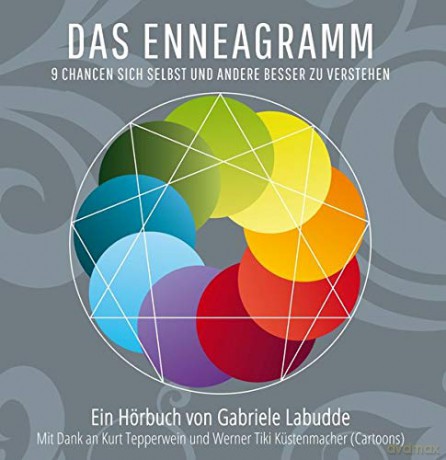 Gabriele Labudde: Das Enneagramm [7CDs] [7CD]