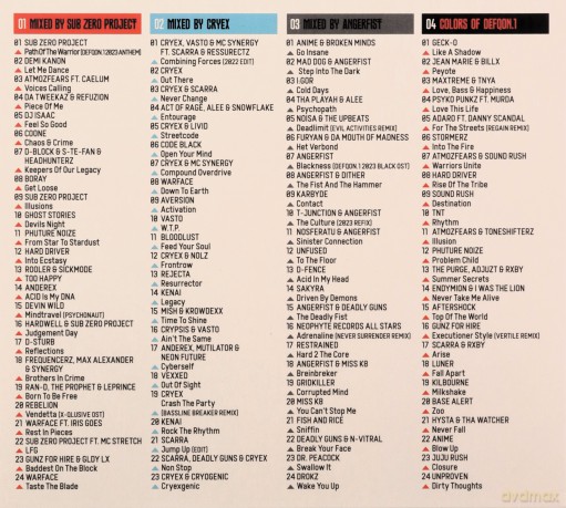 Defqon.1 2023-Path Of The Warrior (4cd) [4CD]
