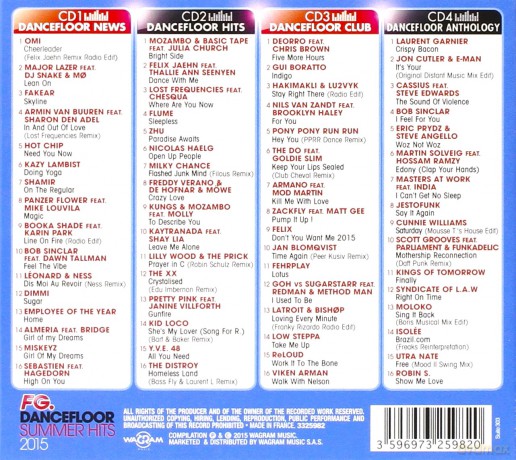 Fg.Dancefloor Summer Hits 2015-Various Artists [4CD]