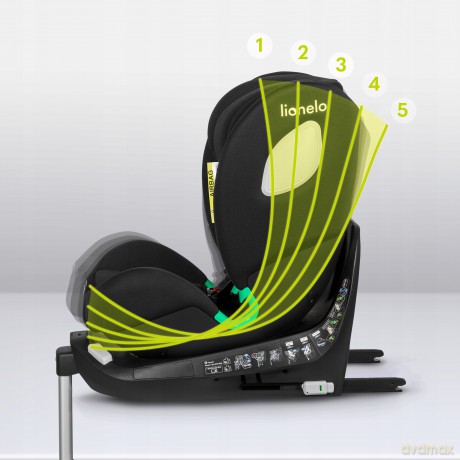 Fotelik samochodowy Braam I-Size Black Carbon
