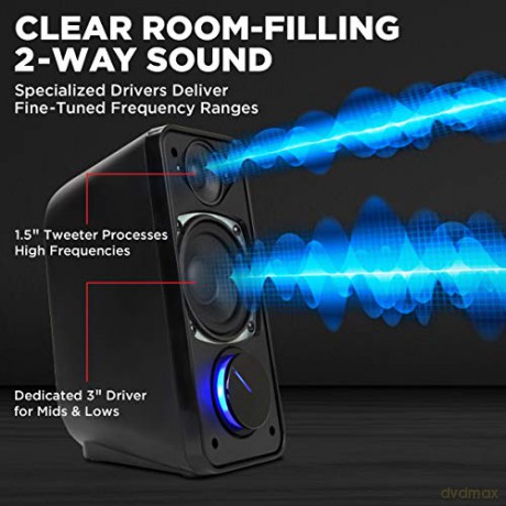 Go Groove: GOgroove SonaVERSE UB2 Computer Speakers