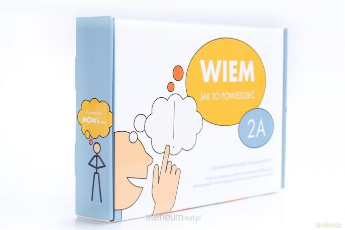 Wiem, jak to powiedzieć - struktura 2A pomoc dydaktyczna