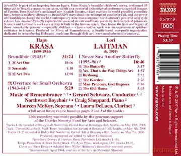Schwarz: Brundibar/Ouvertüren/+ [CD]