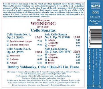 Yablonsky,Dmitry: Cellosonaten [CD]