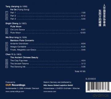 Petri,Michala: Chinesische Blockfltenkonzerte [CD]