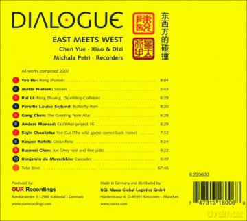 Petri,Michala: Dialogue-East Meets West [CD]