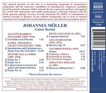 Möller,Johannes: Gitarrenrecital [CD]