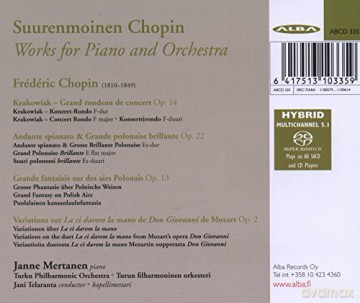 Mertanen,Janne: Grand Chopin-Werke Für Klavier Und Orchester [CD]