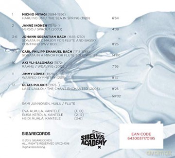Junnonen,Sami: Laet Lauloi [CD]