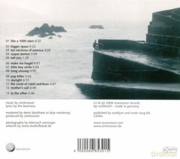 Centrozoon: Never Trust The Way You Are [CD]