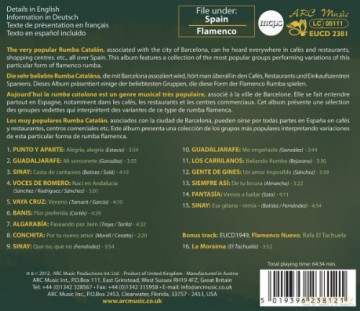 Punto Y Aparte: Rumba Catalan [CD]