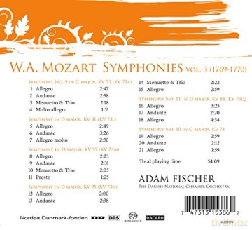Fischer,Adam: Sinfonien 9-11/Sinfonien Kv 81,95,97 [CD]