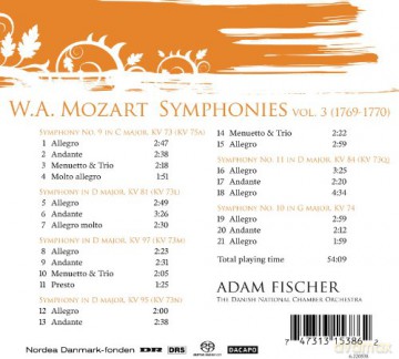 Fischer,Adam: Sinfonien 9-11/Sinfonien Kv 81,95,97 [CD]