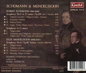 Andreae,Marc: Symphonien [CD]
