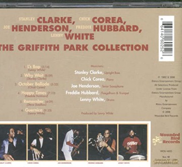 Clarke: The Griffith Park Collection [CD]