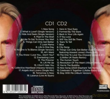 Jones,Howard: Very Best Of 1983-2023-Celebrate It Together [2CD]