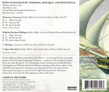 Klein,Alex: Wind Concertos [CD]