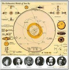 Sun Ra (J. Gilmore, P. Patrick, M. Allen, W. Miller, R. Cummings, R. Boykins, R. Blank): The Heliocentric Worlds of Sun Ra vol. 2 [WINYL]