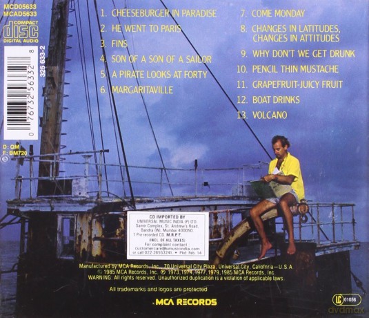 Jimmy Buffett: Songs You Know By Heart [CD]