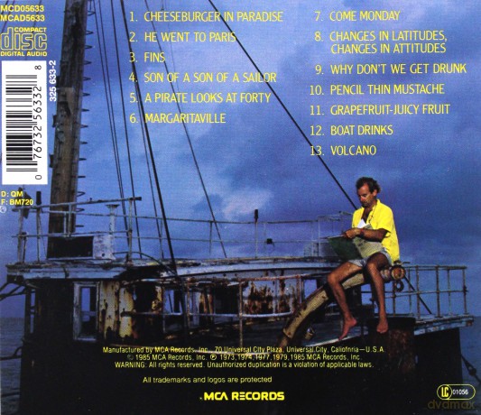 Jimmy Buffett: Songs You Know By Heart [CD]