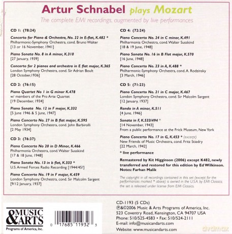 Schnabel Plays Mozart. The complete EMI recordings.: Schnabel, Artur - piano [5CD]