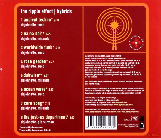 The Ripple Effect (J. DeJohnette, F.M. Suso, M. Miranda, J. Surman, Big Al, Bootsy The Dogo): Hybrids [CD]