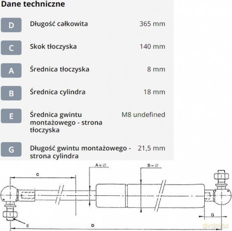 Sprężyna gazowa, regulacja położenia oparcia siedzenia Stabilus 083534 VW
